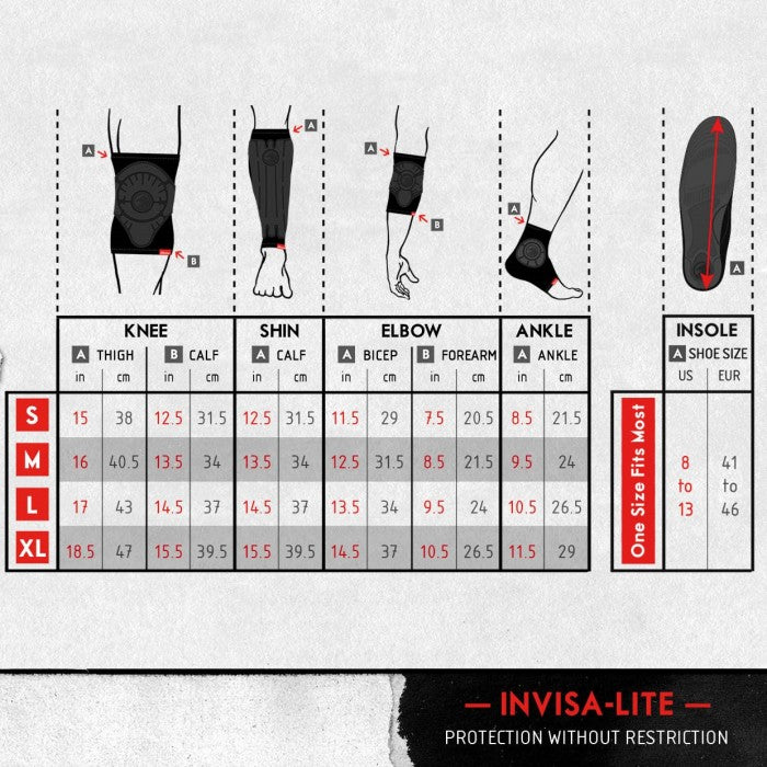 Invisa lite cheap