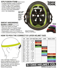 S1 MEGA LIFER HELMET - MATT BLACK