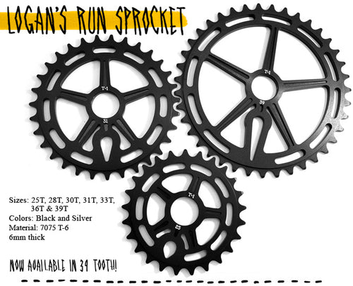 T1 LOGANS RUN SPROCKET